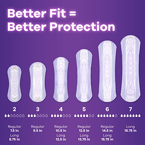 Image of Always Discreet Incontinence Panty Liners for Bladder Leaks, Size 2, Very Light Absorbency, 120 Count (Pack of 2)