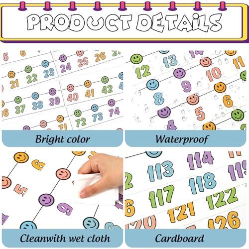 Image of Whaline 32 Pcs Pastel Number Line Bulletin Board Colorful Smile Face Number Line Boarder Strips Math Borders for Back to School Home Classroom Wall Decor