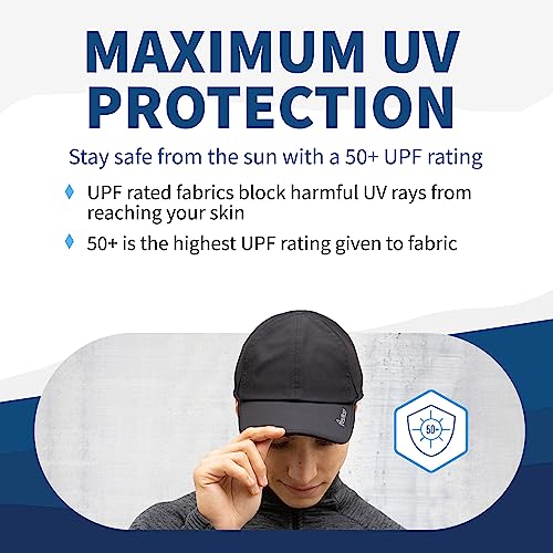 Image of TrailHeads Men's Running Hat with UV Protection | Quick Dry Sports Hats for Men | UPF 50 Hats | Summer Hats for Men