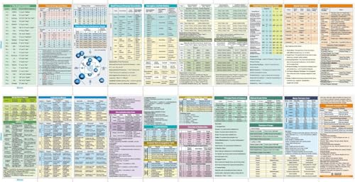 Image of Koine Greek Quick Reference Guide