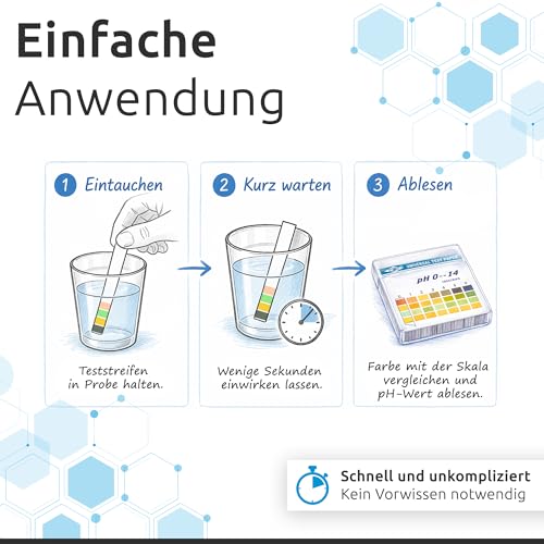 ECENCE pH Teststreifen 100 Stck, Lackmus Testpapier, Messbereich 0-14, Urin Teststreifen, Säuretest für verschiedene Flüssigkeiten (z. B. Aquarien, Trink-Wasser, Speichel, Pool)