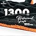 VALKROS X- Large Car Drying Towel, 36x24 Microfiber Towels for Cars, 1300 GSM, 70/30 Blend, Dual-Sided Highly Absorbent Twisted-Loop Edgeless Car Detailing Cloth, Scratch/Streak-Free [Orange/Black]