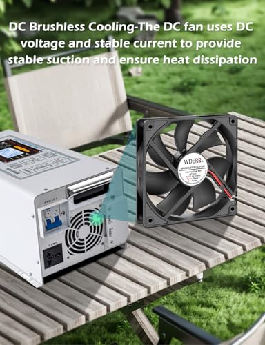 Ventilador de refrigeración para impresora 3D y caja de PC de 24V CC 6