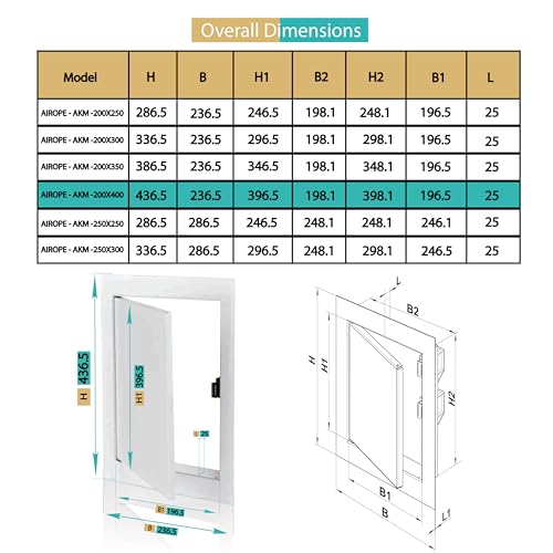 AIROPE 200 x 400 mm Steel Door with Magnetic Closure, Side Opening Left/Right, Access Panels for Water Meter Ceiling, Bathtub - Image 2