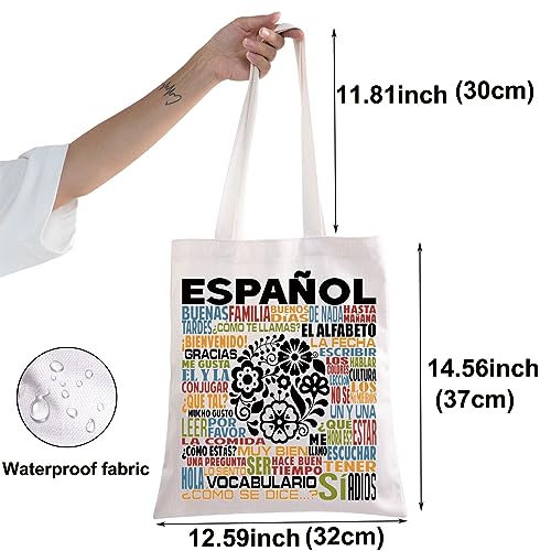 BWWKTOP Bolsa Tote de Lona miniatura 4