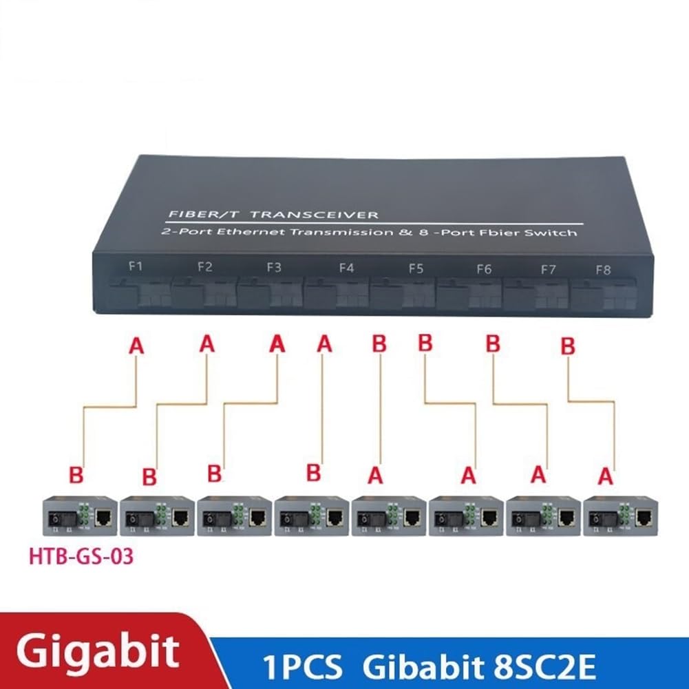 Commutateur Fibre Optique Gigabit 8 SC 2 1000M RJ45 Gigabit Ethernet Switch Media Converter 5V3A B Prise UE
