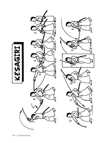 Iaido: la calma en acción