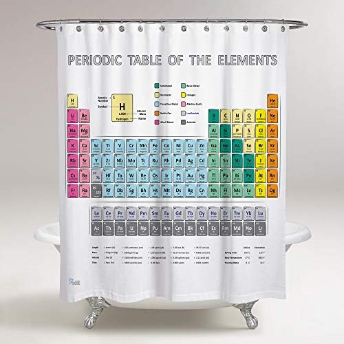 Amazing Shower Curtains - New 2020 Design Periodic Table Shower Curtain 70x70 by Segmia