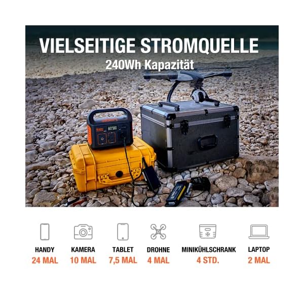 Jackery Tragbare Powerstation Explorer 240 Solar Generator 240Wh mobile Stromversorgung mit reinen Sinuswellen 230v/200W Steckdose für Unterwegs Autoreise Outdoor-Aktivitäten wie Camping Grill Party – Bild 3