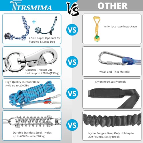 TT TRSMIMA Spring Pole Rope Toys: Rope Pull & Tug of War with a Big Spring Pole Kit & 2 Strong 16ft Toys - Muscle Builder Interactive Toy for Pitbull Medium to Large Dog - Thumbnail 5