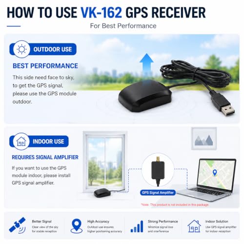 VK-162 G-Mouse USB Dongle GPS Module de Navigation Antenne GPS Externe Montage à Distance Récepteur GPS USB pour Raspberry Pi Support Google Earth Windows Linux Geekstory – vue 4
