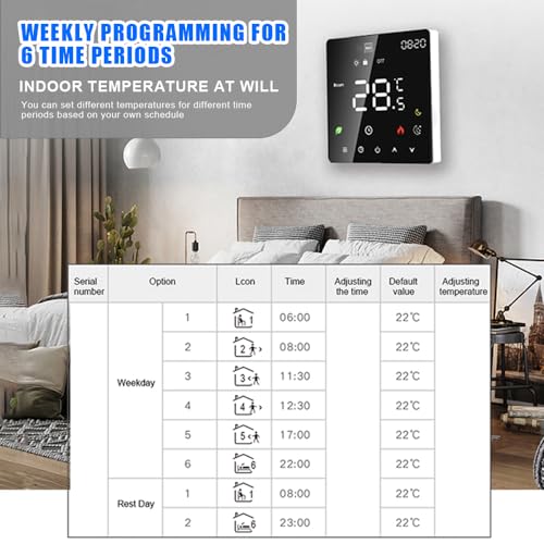 Thermostat intelligent programmable tactile numérique IP20 - 4