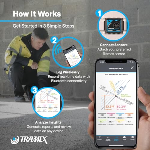 Image of Tramex Ambient Feedback Datalogger DL RHTA | Measure & Log Wireless Temperature & Ambient Relative Humidity Data