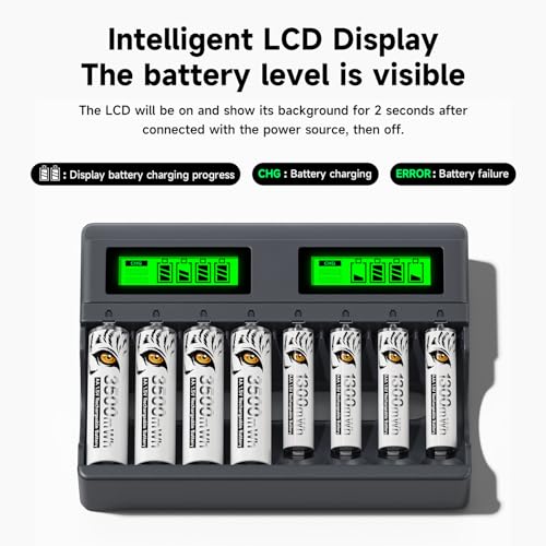 Mspalocell 1,5v 3600mWh Lithium Akku AA wiederaufladbar mit Ladegerät, 8 Slots USB C Type-C Unabhängiges Laden LCD Intelligent Schnell Ladegerät, mit 8 Stück Batterien AA