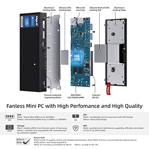 Lüfterloser Mini-PC MeLE PCG02 Pro Stick mit Windows 11 Pro