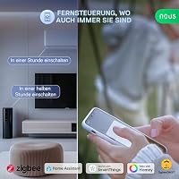 A1Z ZigBee Smart Steckdose mit Energieüberwachung, 10A, Fernsteuerung, Sprachsteuerung, Zeitplan & Timer, Kompatibel mit Alexa, Google Home, ZigBee Hub Erforderlich, Pack of 4 – Ansicht 4