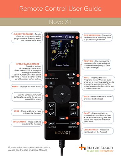 Human Touch Novo Xt Zero-Gravity Ultra High Performance Full-Body 3D L-Track Massage Chair #TOP3