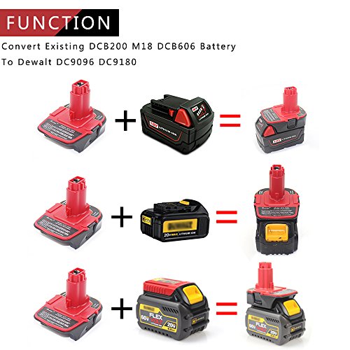 Waitley Battery Adapter For Dewalt Dca1820 18V-20V Converter With Usb Port Function Compatible With Dc9096 De9096 #TOP4