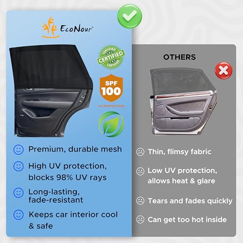 Image of EcoNour Car Window Screen Chevy Silverado /GMC Sierra 1500-3500 2019-2026 Breathable Mesh Camping Window Covers | 100% Protection from Bugs, Mosquito & UV | Baby Safe Privacy Net | Car Accessories