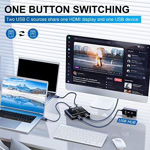 USB C KVM Switch 4K@60Hz,MLEEDA KVM Switch USB C for 2 Laptops Share Single HDMI Monitor and Keyboard Mouse,Compatible with Windows,Mac OS,Wired Remote and USB Power Cord Included by MLEEDA - Image 2