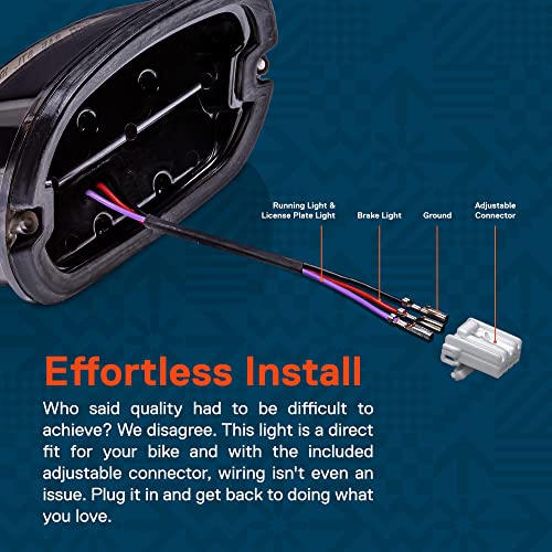 True Mods Led Brake Tail Light For Harley Davidson [Dot Approved] [Claw-Design] [Plug-N-Play] - License Running Taillight For Harley Sportster Dyna Fatboy Softail Road King Glide Electra Heritage #TOP5