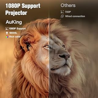 AuKing Projector, 2026 Upgraded Mini Projector, Full HD 1080P Home Theater Video Projector, Compatible with HDMI/USB/AV/Smartphone/TV Box/Laptop