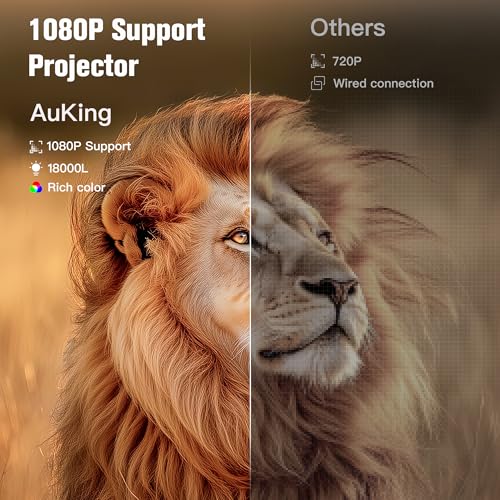 AuKing Projector, 2025 Upgraded Mini Projector, Full HD 1080P Home Theater Video Projector, Compatible with HDMI/USB/AV/Smartphone/TV Box/Laptop