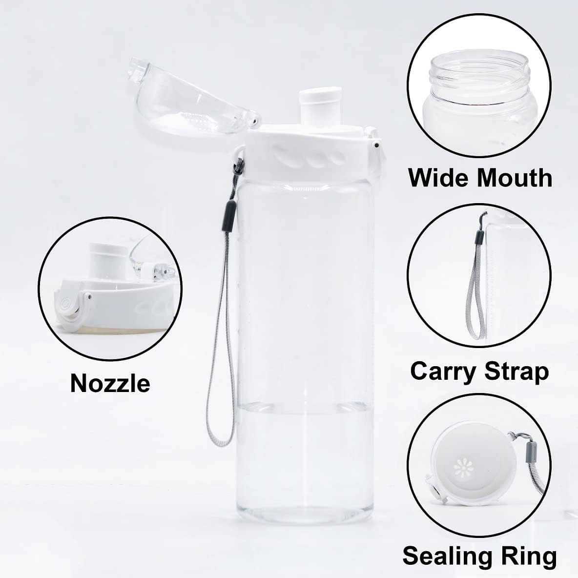 Clear Plastic Water Bottle No Markings