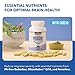 Migratone Migraine Relief - Natural Headache Relief Vitamin - Migraine Supplement with PA - Free Butterbur, Magnesium, Vitamin B2 B6 and B12, Microactive CoQ10 and Feverfew - Migraine Clinic's Choice