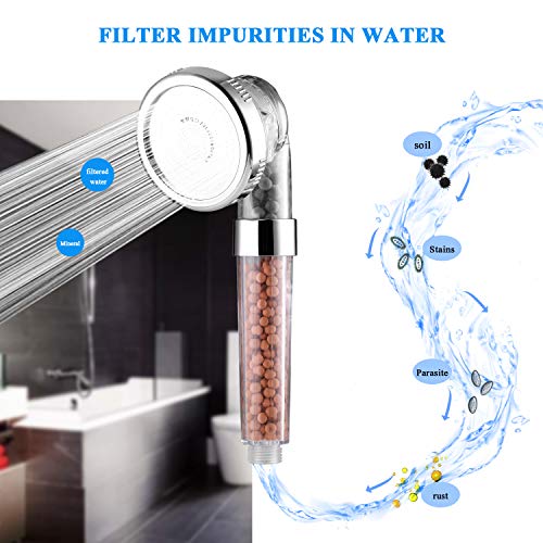 Regadera de alta presión con filtro iónico y 3 modos, ahorro de agua y cuentas de piedra para cabello y piel secos, spa en casa, marca imtfzct (sin manguera) miniatura 5