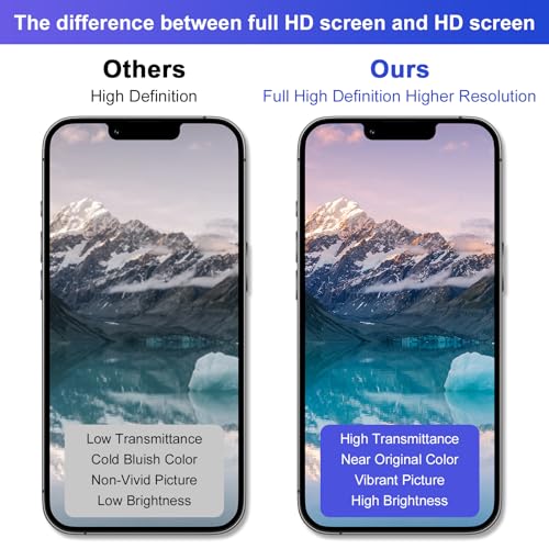 for iPhone 11 LCD Screen Replacement,Wholesale Full HD COF Screen Digitizer Display Assembly,with Waterproof Adhesive,Compatible with iPhone 11 Screen Replacement 6.1 inch(A2111,A2223，A2221),No Tools - Thumbnail 4