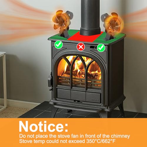 Namolit Ventilador de fogão a lenha movido a calor em formato de rato de desenho animado Operação si