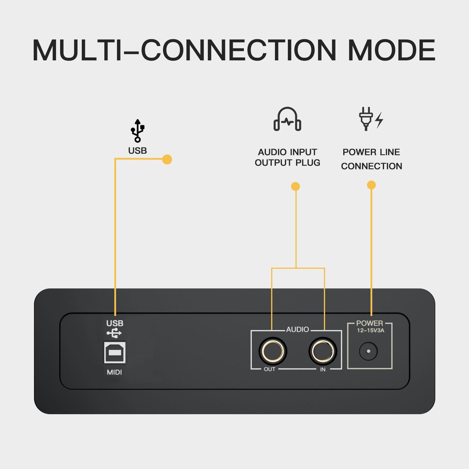 88-Key Weighted Digital Piano, Full-Size Semi-Weighted Upright Flip Electric Keyboard Piano with 3 Pedal and Multi-Functional Keyboard for Beginner(with Bench,White）