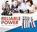 ACDelco 48-Count Double AA Batteries, Maximum Power Super Alkaline Battery, 10-Year Shelf Life, Reclosable Packaging