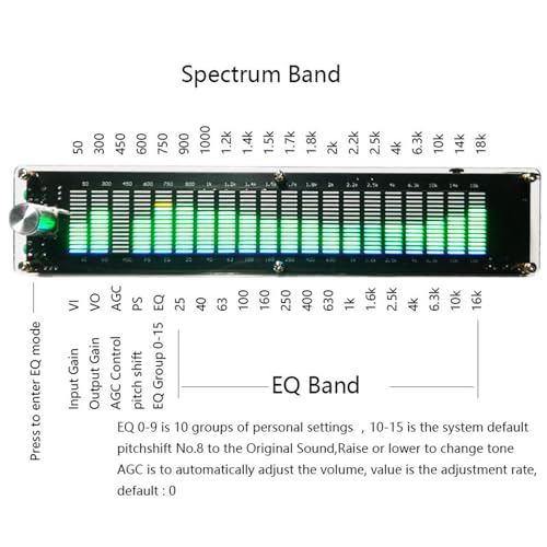 Dj E Iluminación, Musical Instruments Imagen adicional