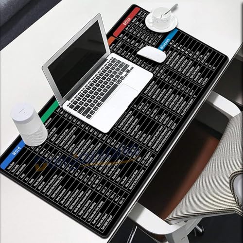 Image of Anti-Slip Keyboard Pad with Office Shortcut Keys | XL Extended Mouse Pad Desk Mat 80x30 cm | Excel Cheat Sheet Keyboard Mat | Rubber Base Gaming & Office Desk Mat
