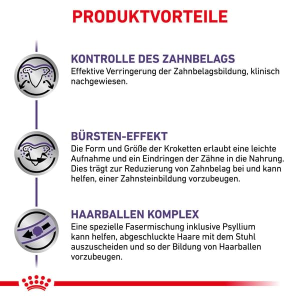 CANIN Expert DENTAL | 1,5 kg | Alleinfuttermittel für ausgewachsene Katzen | Bei Empfindlichkeiten der Mundhöhle | Zur Unterstützung der Zahngesundheit | Haarballen-Komplex