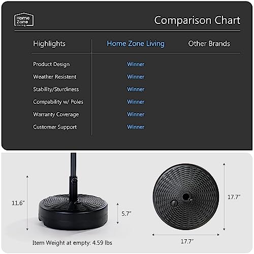Image of Home Zone Living 40lb Round Fillable Patio Umbrella Base Stand, 18in