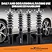 maXpeedingrods Coilover for Toyota Corolla E90 1987-1992, E100 1991-1998, E110 95-02, AE92 87-91, AE101 91-98, AE111 88-02, 24 Levels Damper Adjustable Coil over Suspension, T7 Racing Lowering Kit