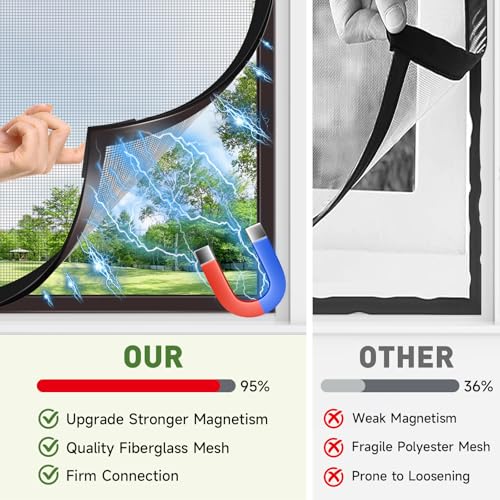 HOFUDON Window Screen Adjustable Magnetic Window Screen Replacement Max 39” x 59”, DIY Fiberglass Mesh Window Screens for House Windows Black Frame Grey Mesh by HOFUDON - Image 3