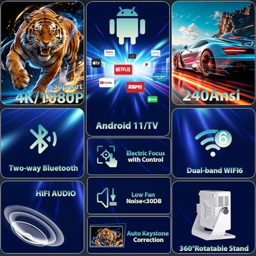Smart 1080p Movie Projector