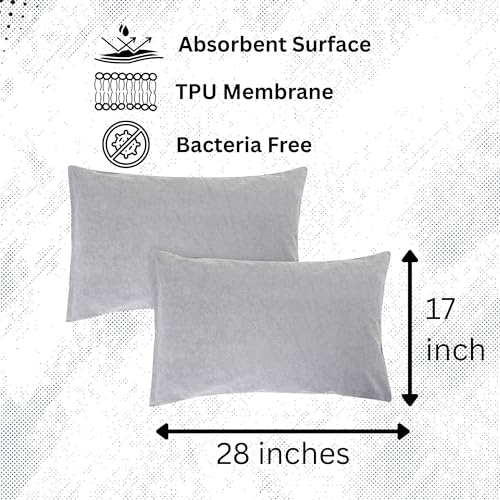 Image of The Maximus Waterproof & Dustproof Terry Cotton Pillow Protector Cover with Zipper Closure || Standard Size Pillow Protector || Pillow Cover Set of 2, Grey (18 inch x28 inch)