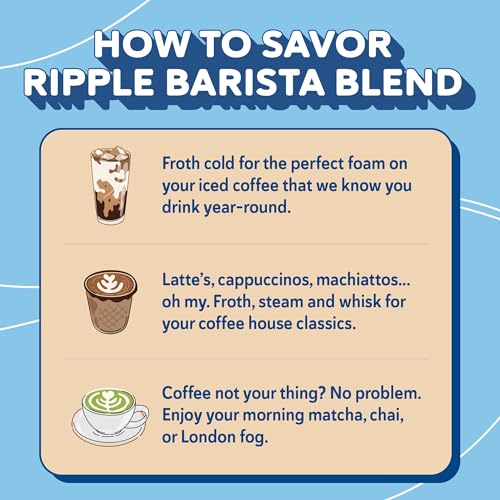 Image of Ripple Plant Based Milk, Barista, 8g Pea Protein, Calcium Rich, Shelf Stable Carton, Vegan, Non-GMO, Dairy, Soy, Nut, Gluten & Lactose Free, 32 Fl Oz (Pack of 6)