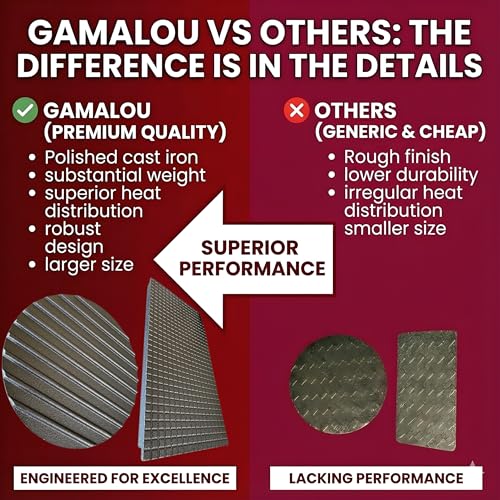 Gamalou 7