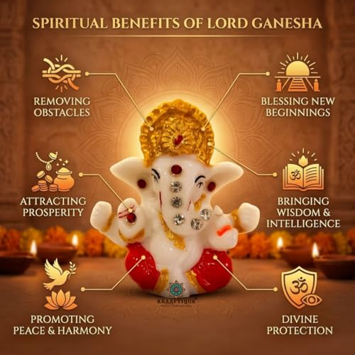 Image of Multicolor Ganesh Idol for Car Dashboard Glossy Finish Lord Ganesha Murti Small Decorative Statue for Home Temple Office Desk Spiritual Decor Gift