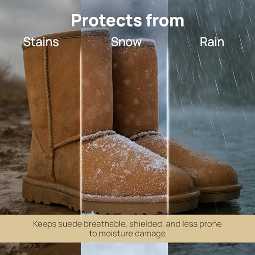 image for FORTIVO Suede & Sheepskin Cleaning Kit Compatible with UGG Footwear - 