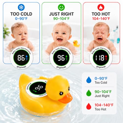 Image of Baby Bathtub Thermometer with LED Display Screen+Cute Duck toy-2-in-1 | Color Coded Alarm (Cold /Comfortable /hot) Bath Temperature Monitor, Adorable Floating Toys for Infants, Essential for Babies