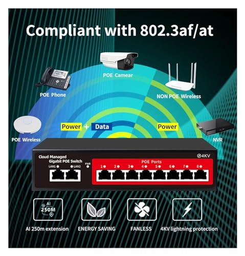 Switch POE Cloud 8 Ports Solution Réseau sans Configuration - 6