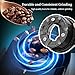 Wancle Burr Coffee Grinder Flat Burr Coffee Grinder with 28-Setting, Precise Grinding with 2-12 Cup Capacity, Easy to Clean, Compact and Space-Saving Design