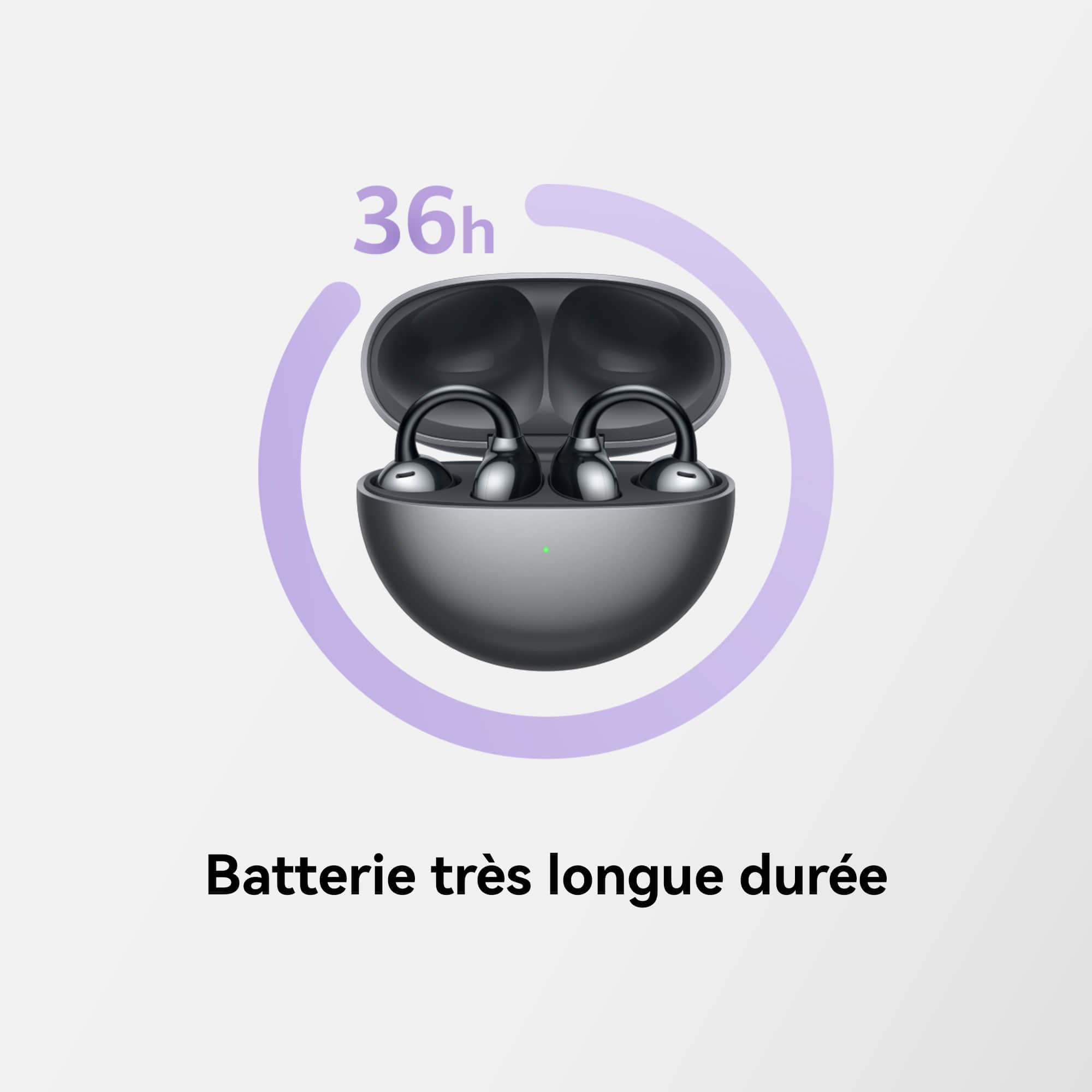 HUAWEI FreeClip écouteurs, écouteurs sans Fil, Bluetooth, 8 Heures d'autonomie, Écoute Ouverte subversive, Ajustement sûr, Confort de Port Optimal, avec iOS, Android et Windows, IP54, Noir